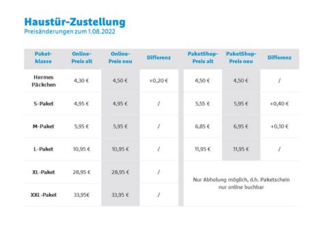 hermes preise tüte|hermes sendung preisliste.